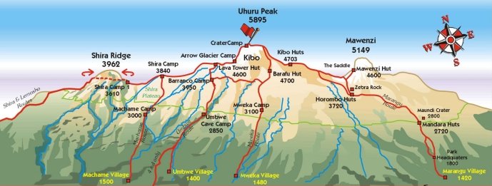 map of routes to the top of mount kilimanjaro